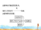 湘教版高中地理必修第一冊(cè)第4章地球上的水章末核心素養(yǎng)整合課件