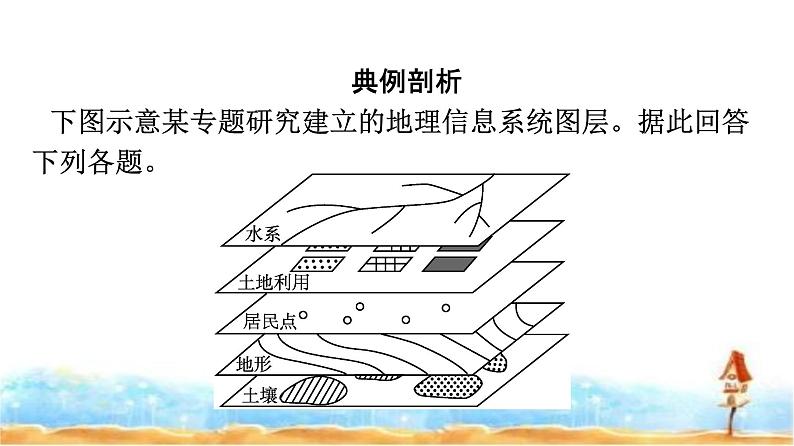 湘教版高中地理必修第一册走进地理学课件05