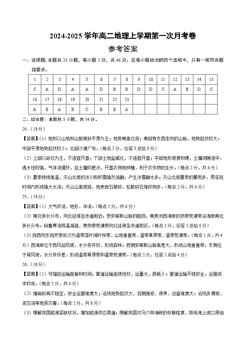 高二地理第一次月考卷（江苏专用，人教版2019选修一第3~5章至选修二第1章）2024-2025学年高中上学期第一次月考01