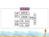 人教版高中地理选择性必修2第2章资源、环境与区域发展第1节区域发展的自然环境基础课件+练习含答案