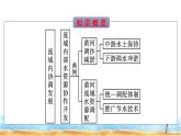 人教版高中地理选择性必修2第4章区际联系与区域协调发展第1节流域内协调发展课件+练习含答案