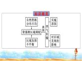 人教版高中地理选择性必修2第4章区际联系与区域协调发展第2节资源跨区域调配课件+练习含答案