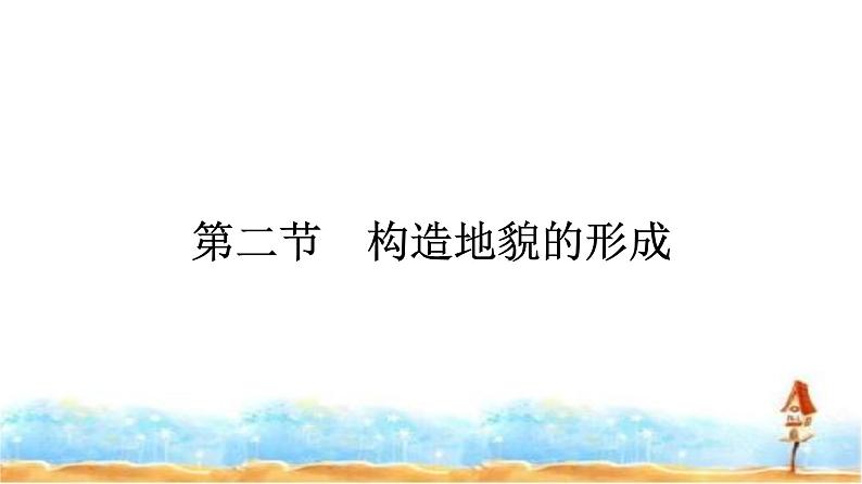 人教版高中地理选择性必修1第2章地表形态的塑造第2节构造地貌的形成课件第1页