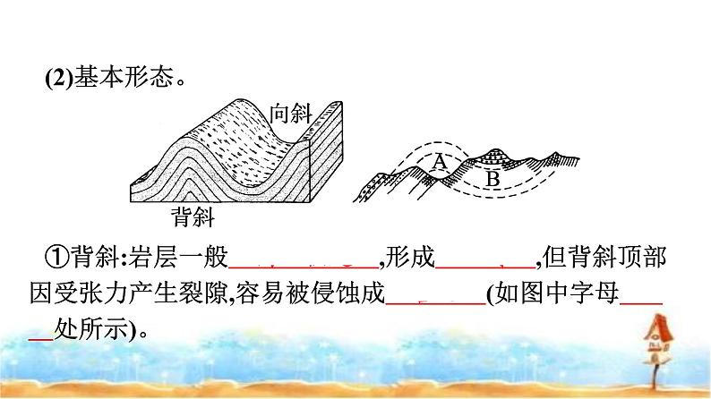 人教版高中地理选择性必修1第2章地表形态的塑造第2节构造地貌的形成课件第5页