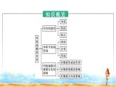 人教版高中地理选择性必修1第2章地表形态的塑造第3节河流地貌的发育课件+练习含答案