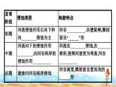 人教版高中地理选择性必修1第2章地表形态的塑造第3节河流地貌的发育课件+练习含答案