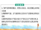 人教版高中地理选择性必修1第3章大气的运动第1节常见天气系统课件+练习含答案
