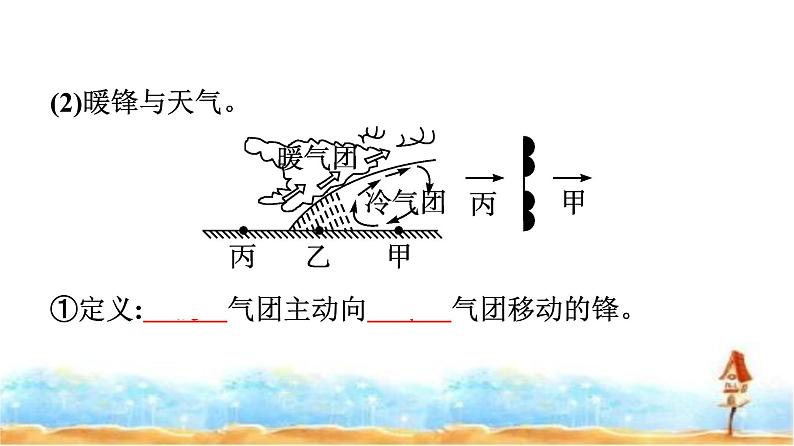 人教版高中地理选择性必修1第3章大气的运动第1节常见天气系统课件第8页