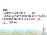 人教版高中地理选择性必修1第5章自然环境的整体性与差异性第2节自然环境的地域差异性课件+练习含答案