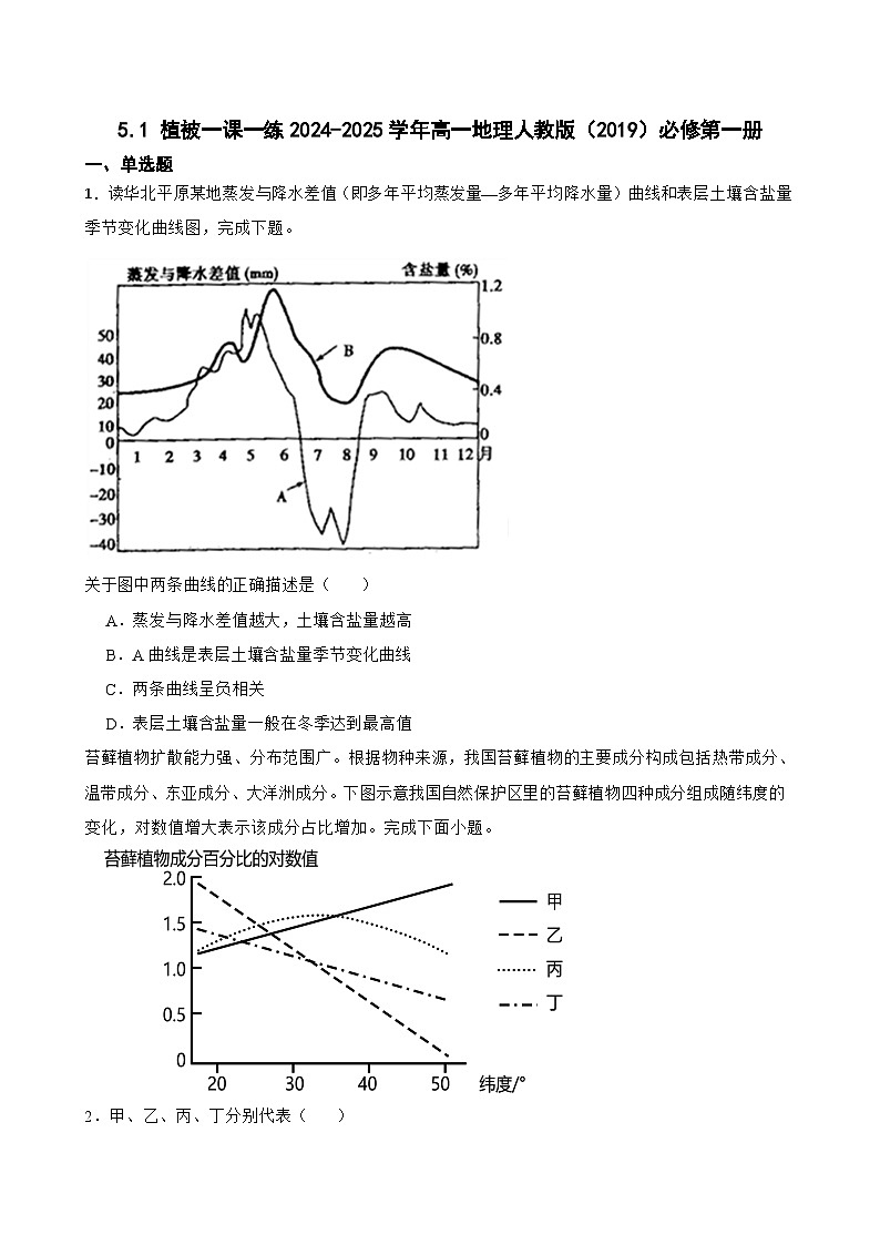5.1 植被一课一练2024-2025学年高一地理人教版（2019）必修第一册第1页