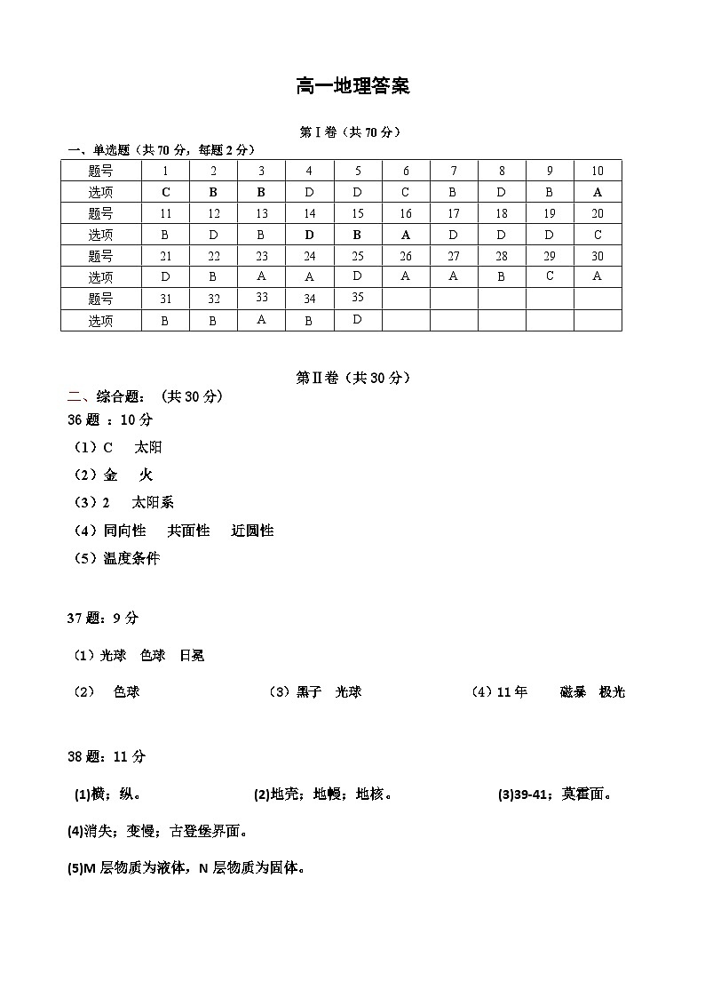 黑龙江省鹤岗市萝北县高级中学2024-2025学年高一上学期9月月考地理试题01