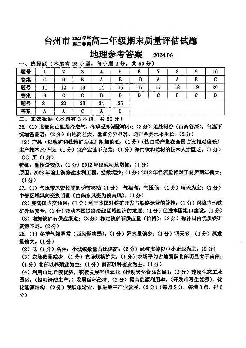 台州市2023学年高二第二学期期末质量评估+地理试卷（含答案）01