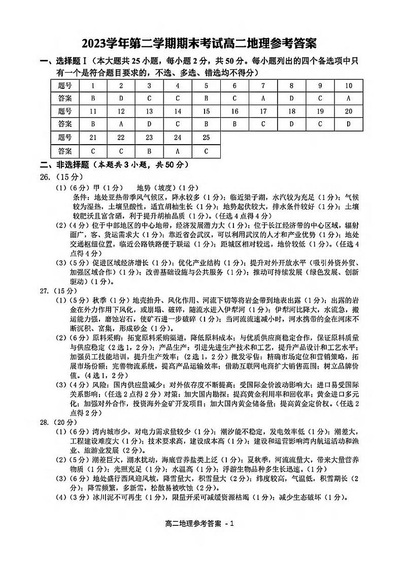 宁波市2023学年高二第二学期期末考试+地理试卷答案第1页