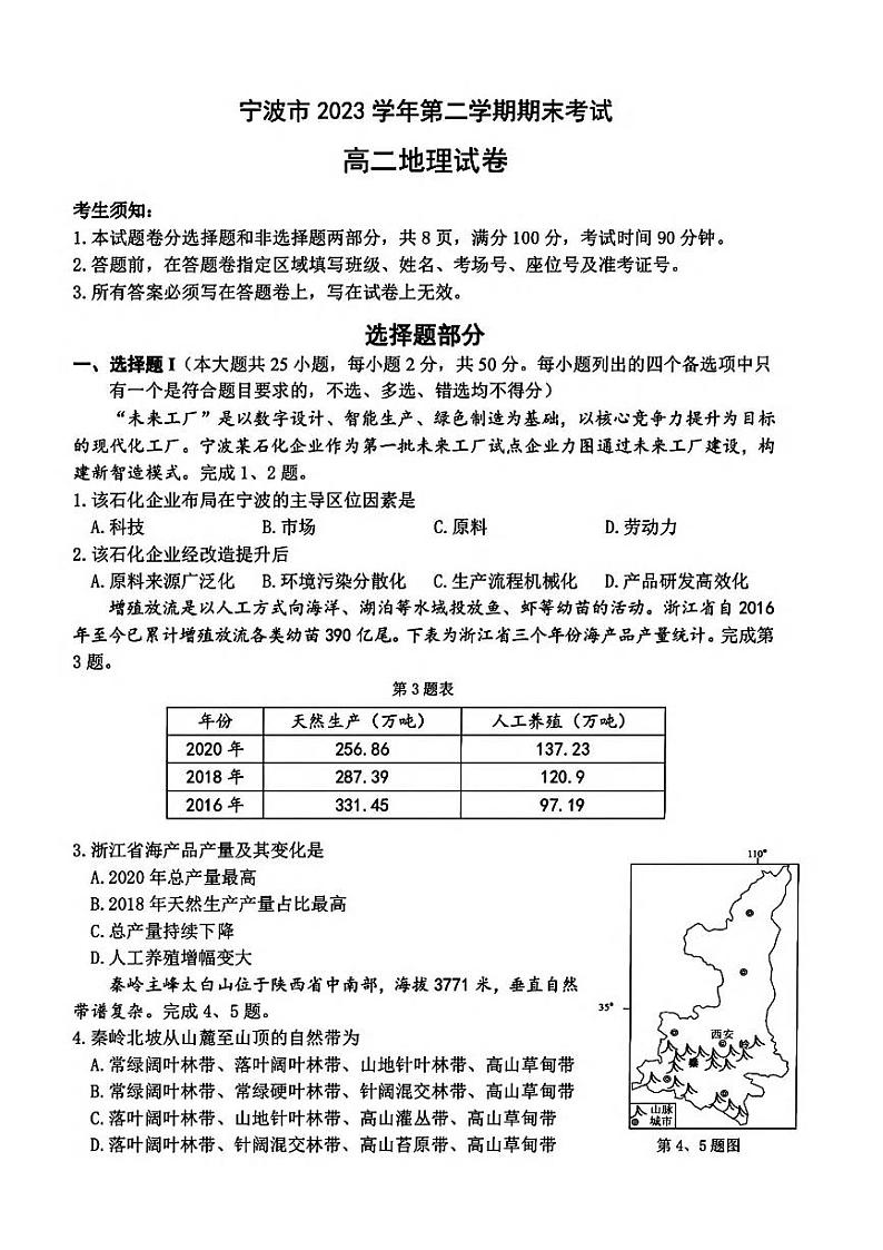 宁波市2023学年高二第二学期期末考试+地理试卷第1页