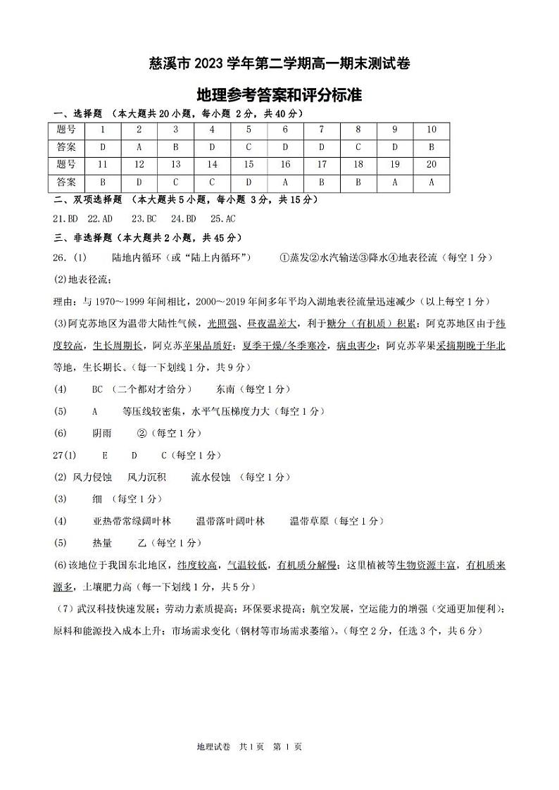 宁波慈溪市2023-2024学年高二第二学期期末测试+地理试卷答案第1页