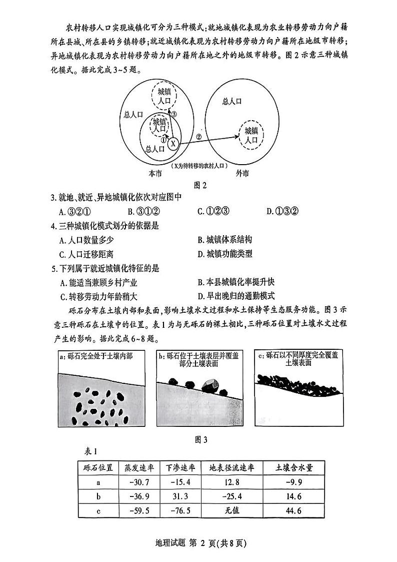 山东省临沂市2023-2024学年高二下学期期末考试+地理试卷（含答案）02