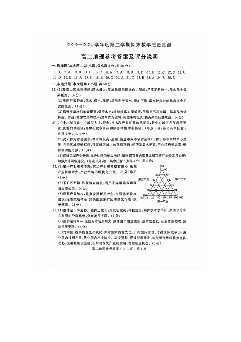 山东省聊城市2023-2024学年高二下学期期末教学质量抽测考试+地理试卷（含答案）01