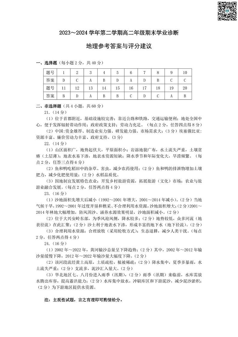 山西省太原市2023-2024学年第二学期高二年级期末学业诊断考试+地理试卷答案第1页