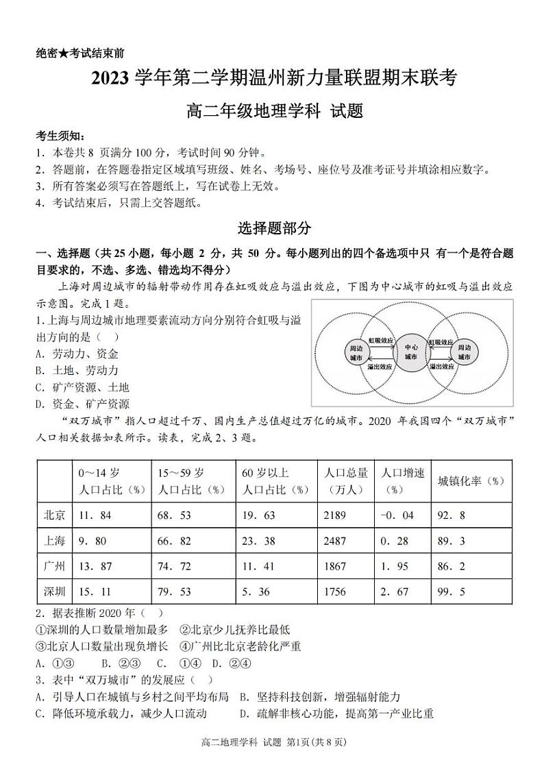 温州新力量联盟2023学年高二第二学期期末联考+地理试卷（含答案）01
