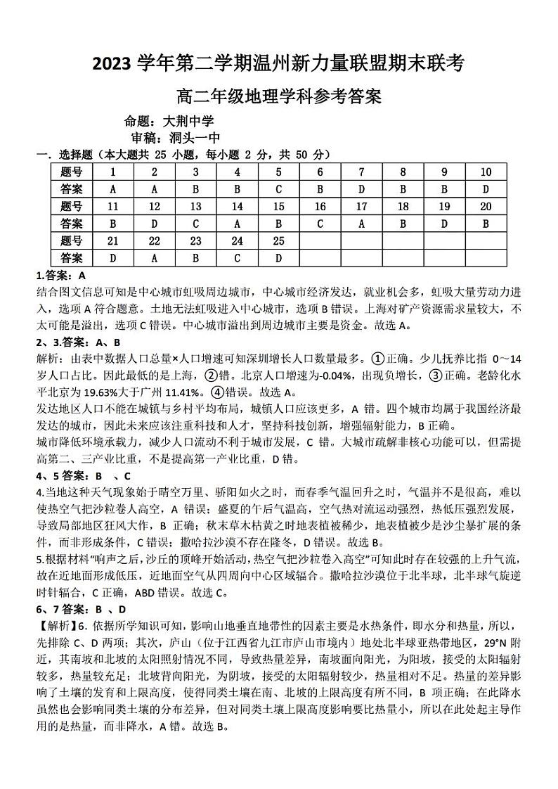 温州新力量联盟2023学年高二第二学期期末联考+地理试卷（含答案）01