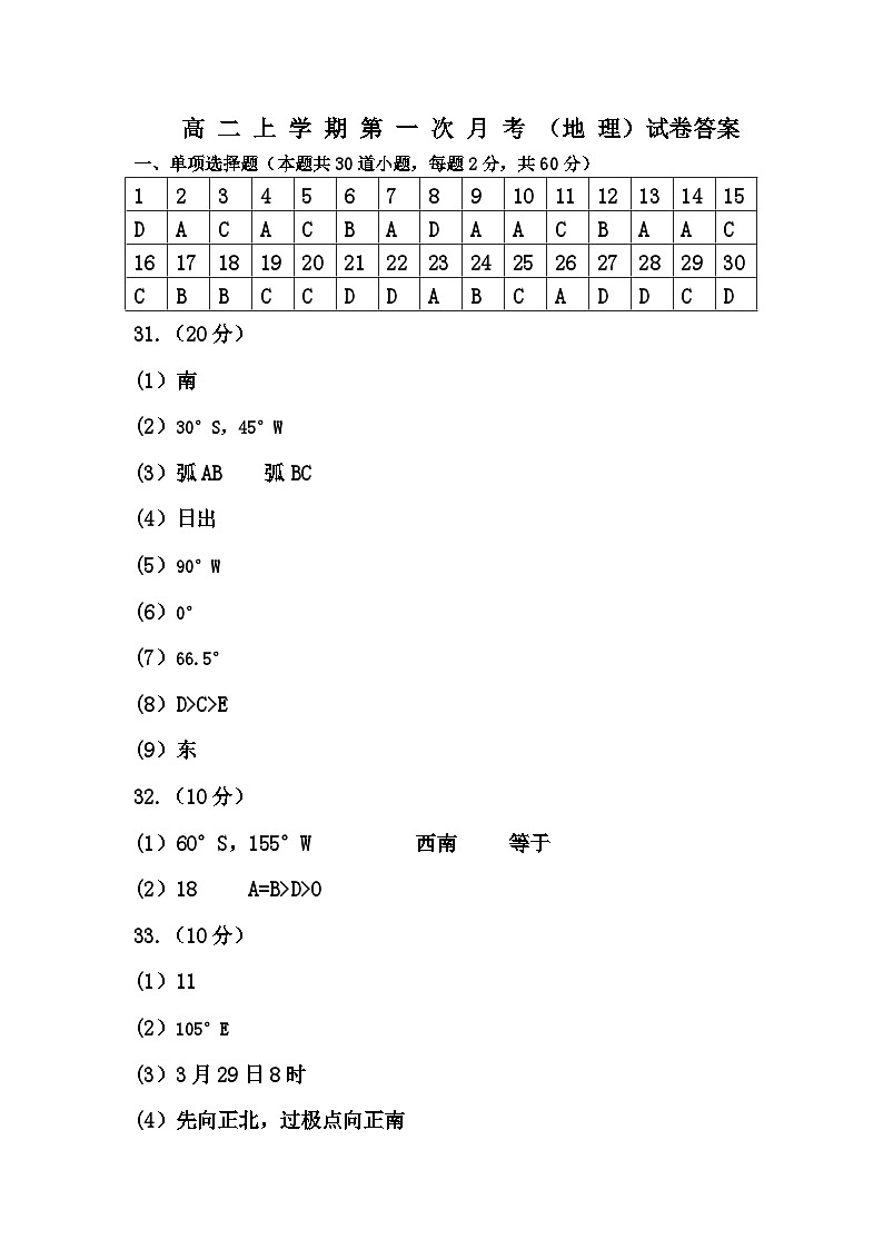 黑龙江省鹤岗市萝北县高级中学2024-2025学年高二上学期9月月考地理试题01
