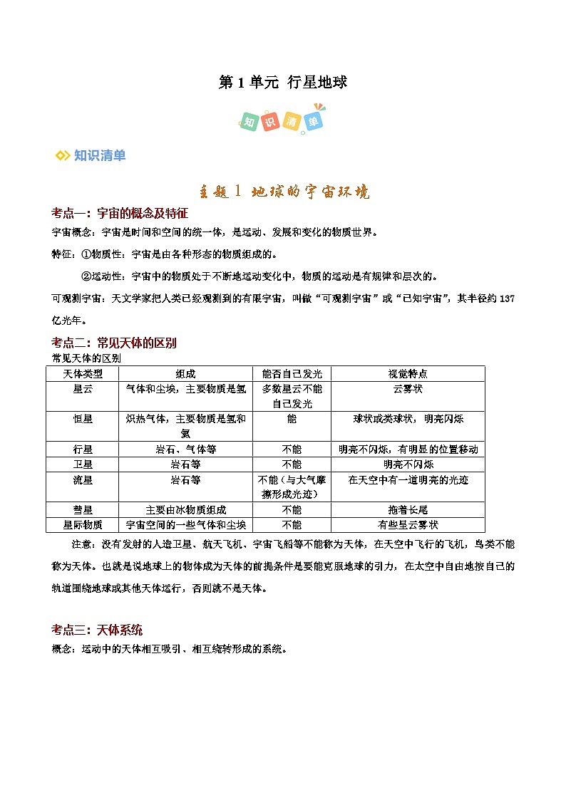 第1单元行星地球（背记版）【考点清单】-2024-2025学年高一地理上学期期中考点大串讲（中图中华地图版）第1页