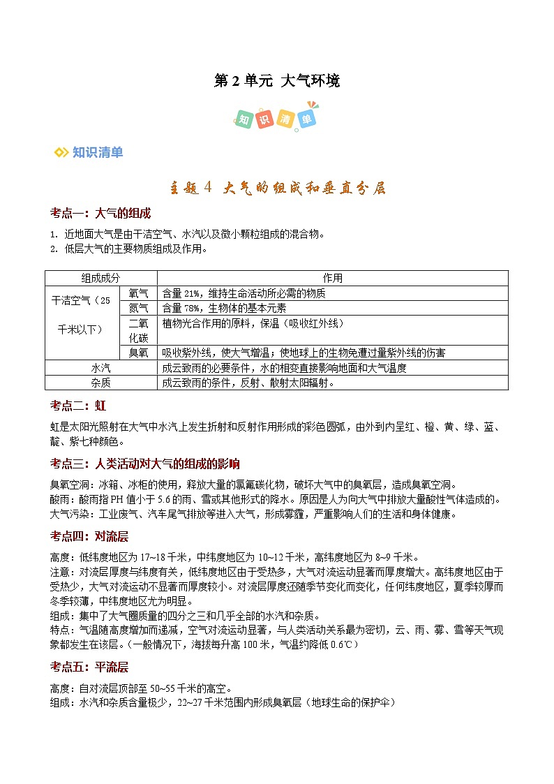 第2单元 大气环境（考点清单）（背记版）【考点清单】-2024-2025学年高一地理上学期期中考点大串讲（中图中华地图版）第1页