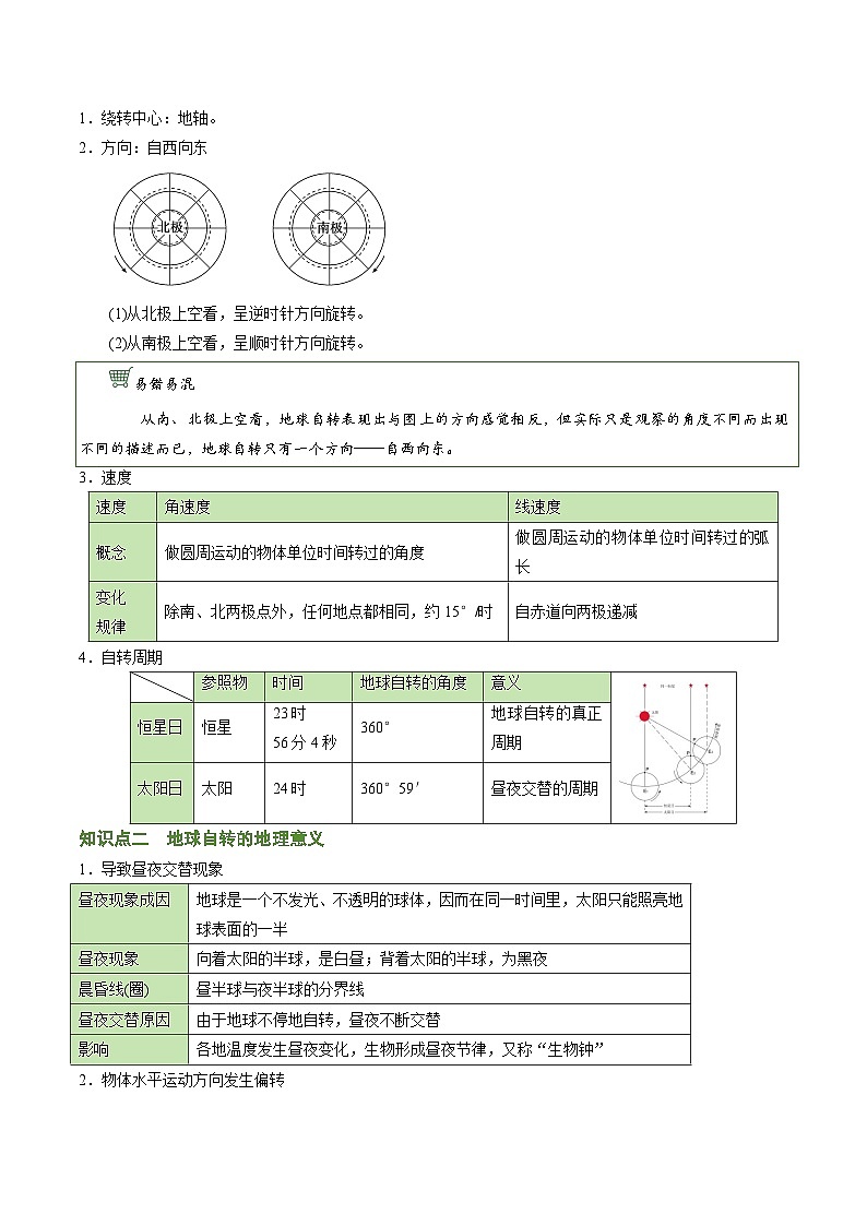第一章 地球运动（考点清单）-2024-2025学年高二地理上学期期中考点大串讲（湘教版2019选择性必修1）第2页