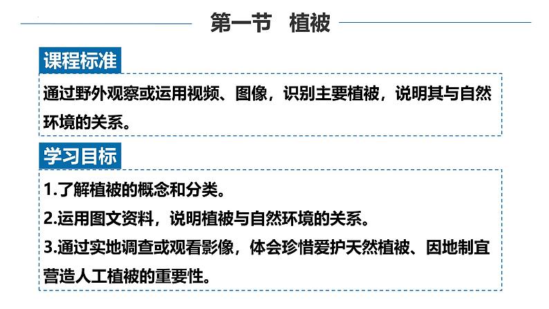 5.1 植被（第1课时）（同步课件）-2024-2025学年高一地理同步备课课件（人教版2019必修第一册）第2页