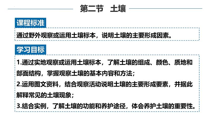 5.2 土壤（同步课件）-2024-2025学年高一地理同步备课课件（人教版2019必修第一册）02