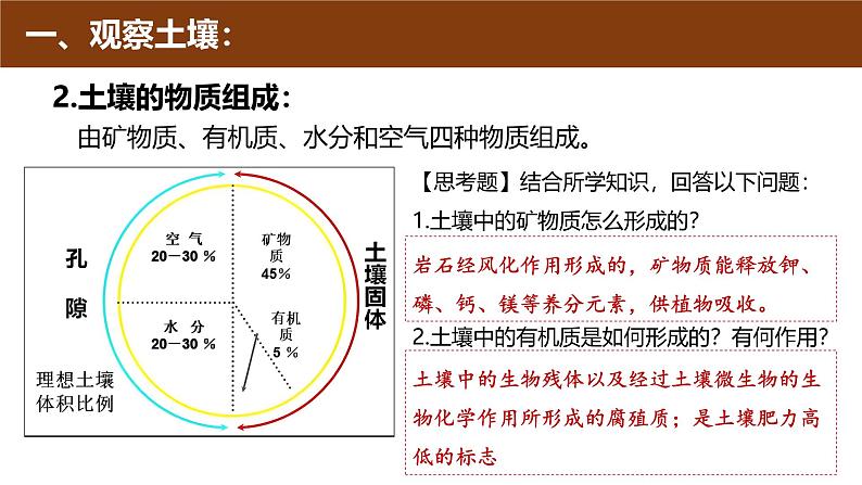 5.2 土壤（同步课件）-2024-2025学年高一地理同步备课课件（人教版2019必修第一册）06