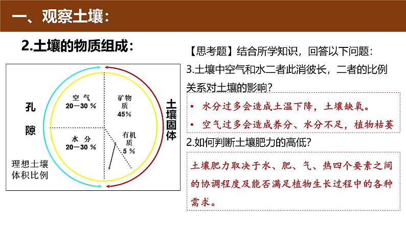 5.2 土壤（同步课件）-2024-2025学年高一地理同步备课课件（人教版2019必修第一册）07