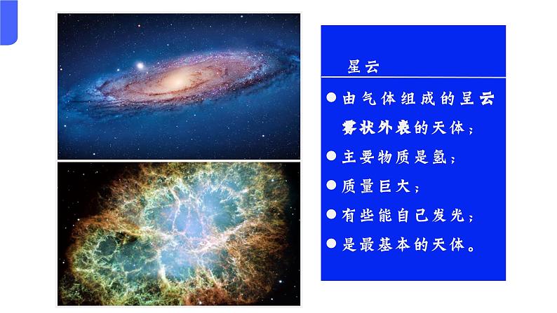 第一单元 行星地球（串讲课件）-2024-2025学年高一地理上学期期中考点大串讲（中图中华地图版）06