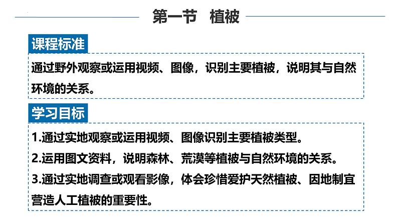 5.1 植被（第2课时）（同步课件）-2024-2025学年高一地理同步备课课件（人教版2019必修第一册）第2页