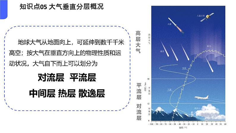 第二单元+大气环境（串讲课件）-2024-2025学年高一地理上学期期中考点大串讲（中图中华地图版）第8页