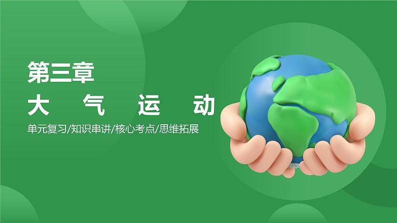 第三章 大气的运动（串讲课件）-2024-2025学年高二地理上学期期中考点大串讲（湘教版2019选择性必修1）第1页