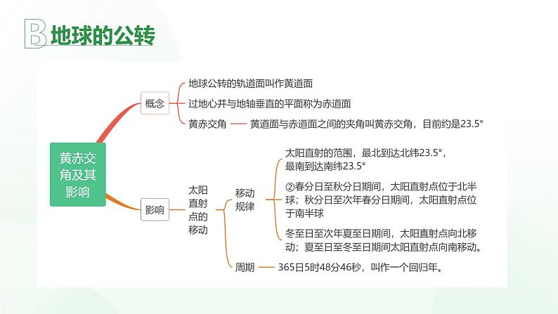 第一章 地球运动（串讲课件）-2024-2025学年高二地理上学期期中考点大串讲（湘教版2019选择性必修1）第8页