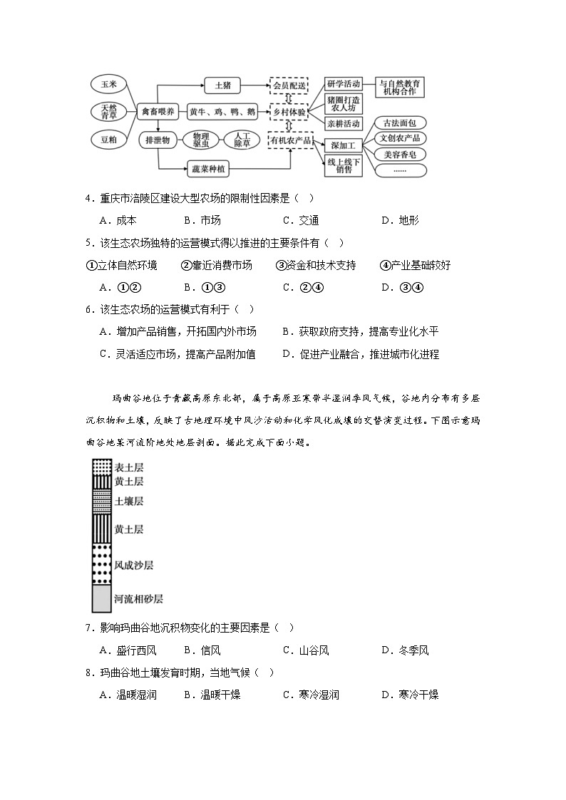 淮北市第十二中学高三第一次月考地理试题卷第2页