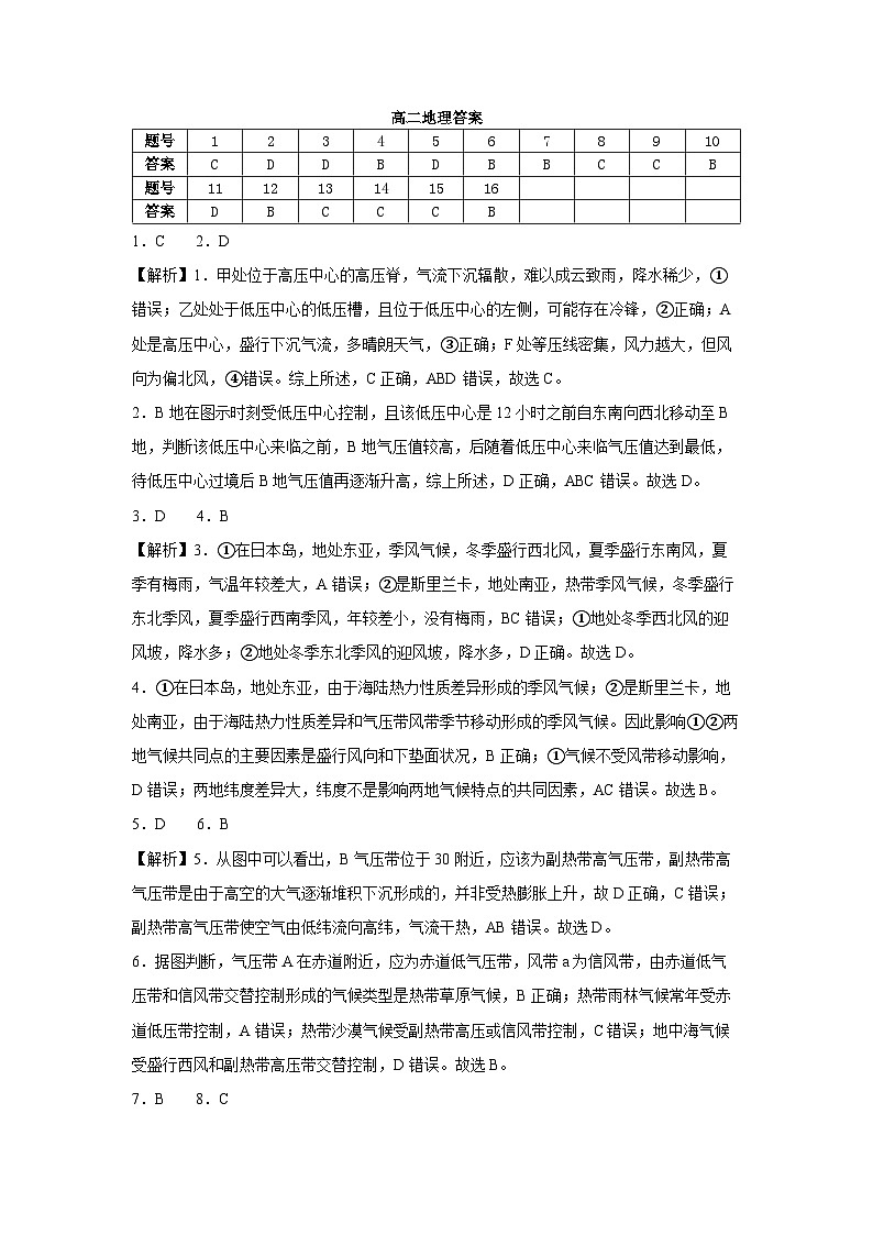 江西省部分学校2024-2025学年高二上学期9月开学考试地理试题01