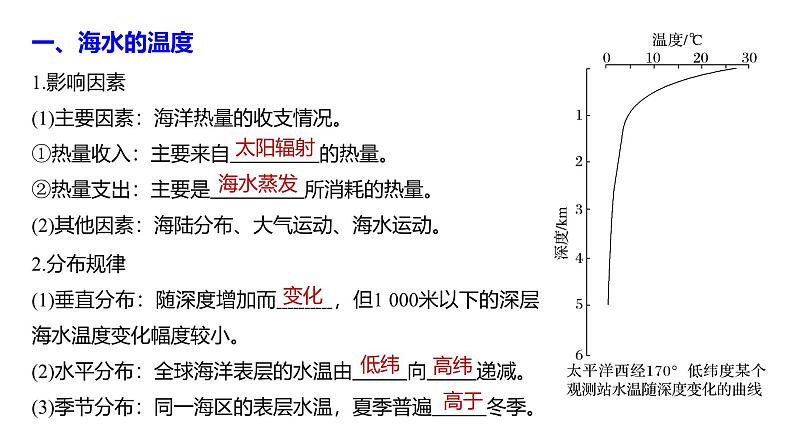 2024-2025学年高一地理新教材必修1配套PPT课件 第3章 第2节  海水的性质第6页