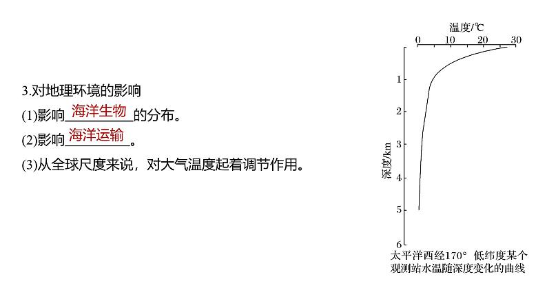 2024-2025学年高一地理新教材必修1配套PPT课件 第3章 第2节  海水的性质第7页