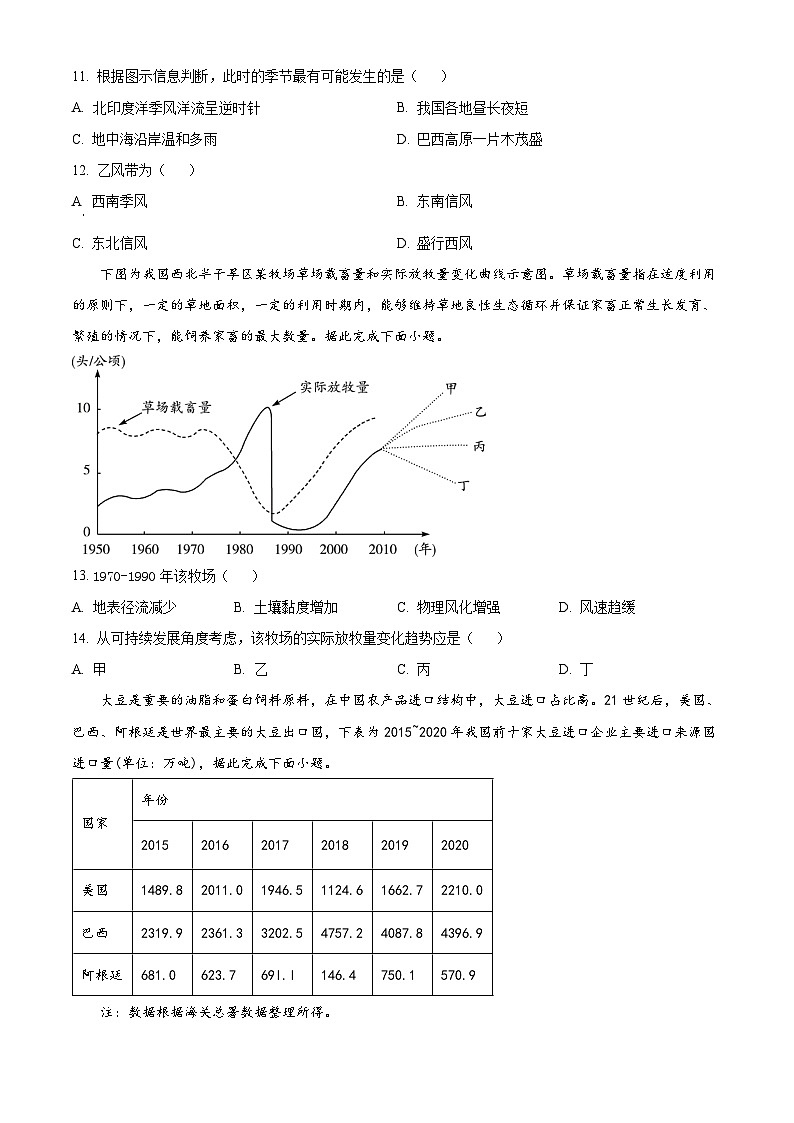 江西省上饶市广丰一中2023-2024学年高三上学期12月考试地理试卷  Word版无答案第3页