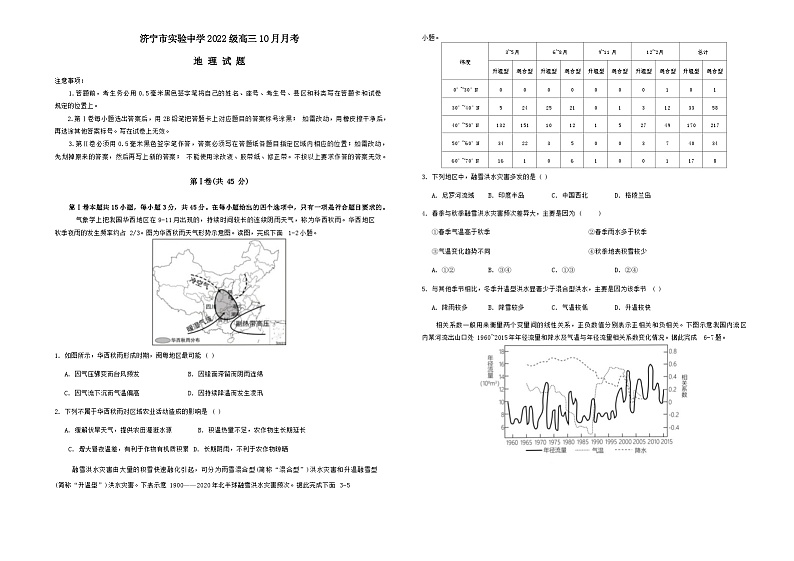 山东省济宁市实验中学2024-2025学年高三上学期10月月考地理试题第1页