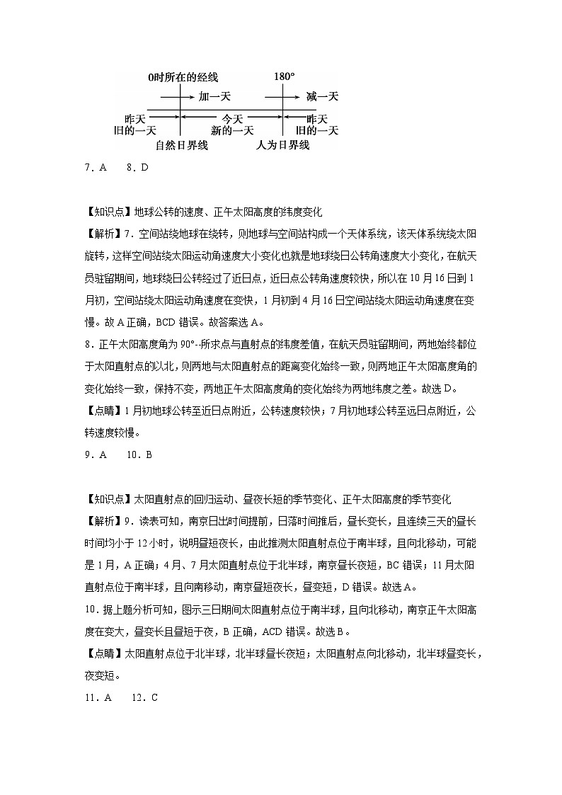 高二地理9月月考参考答案第3页