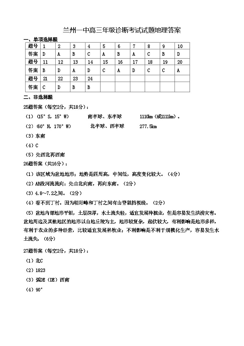甘肃省兰州2024-2025学年高三9月诊断考试试卷+地理参考答案第1页