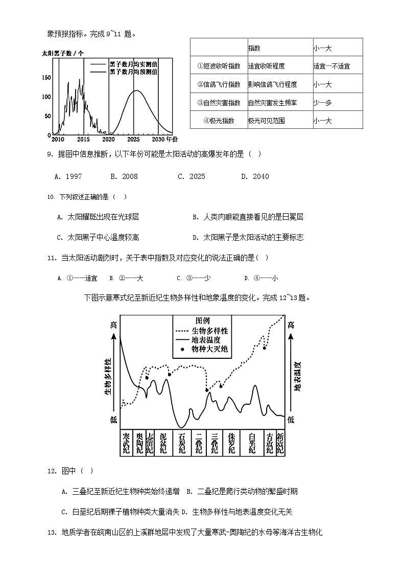 辽宁省大连市滨城高中联盟2024-2025学年高一上学期10月月考地理试题第3页