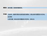 人教版高中地理必修第一册第一章第四节　《地球的圈层结构》课件