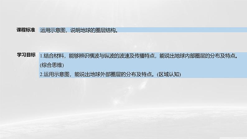 人教版高中地理必修第一册第一章第四节　《地球的圈层结构》课件第2页
