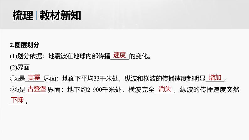 人教版高中地理必修第一册第一章第四节　《地球的圈层结构》课件第7页