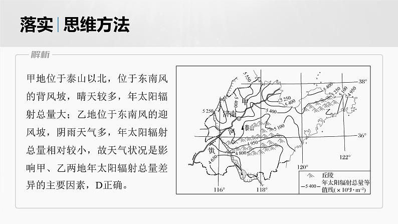 人教版高中地理必修第一册第一章第二节《年太阳辐射量分布图的判读》课件第8页